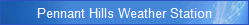 Weather Station Wunderground